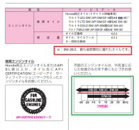 CRV_2008_JP_owner_manual.thumb.png.a5636ab0d8c37ce0f1507780efab4033.png