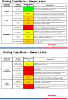 ExxonMobil_Driving_Conditions.thumb.png.90a78f2012372076df7ae9ee680a3ab1.png