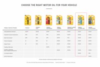 PNZ-Comparison-Chart-2018-API.thumb.jpg.c9a62fd590bc4d15f10eff3564fe2fa2.jpg