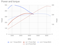 power and torque.png