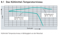 2025412543_Khlmittel-Temperatur.thumb.png.b4470efcc251f3e0b8f8874948abd6fa.png