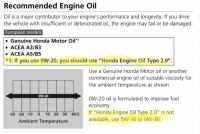 69835246_Recommendedengineoil.thumb.png.82159738aaa3912036627e28f31a4055.png