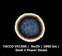 Yacco VX 1500_27.04.2021_230500km_1.jpg