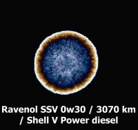 Ravenol SSV 0w30_12.04.2022_pila.jpg