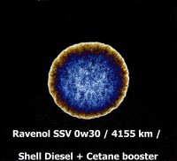 Ravenol SSV 0w30_28.06.2022_pila.jpg